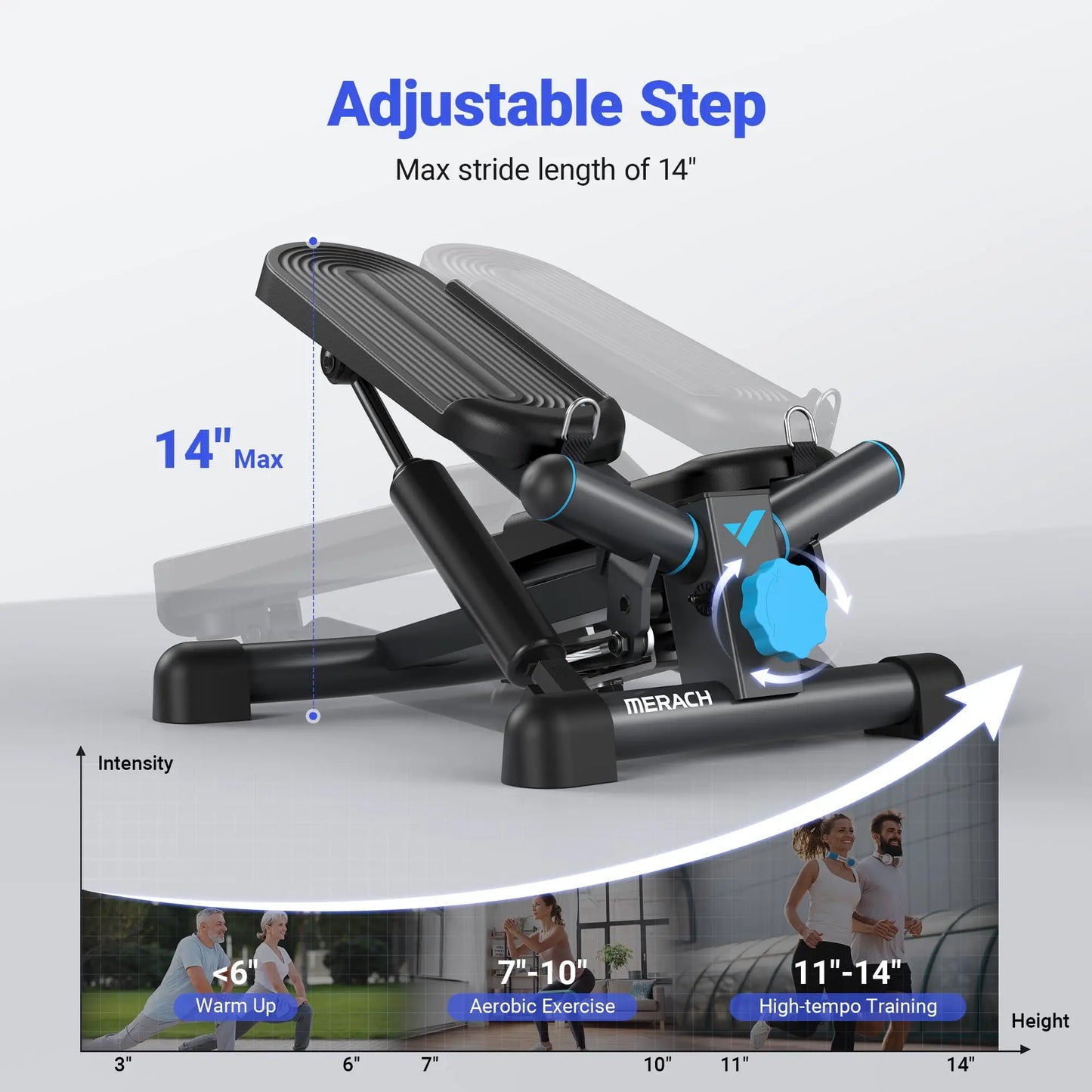 MERACH Mini Stepper with Resistance Band for Home Fitness