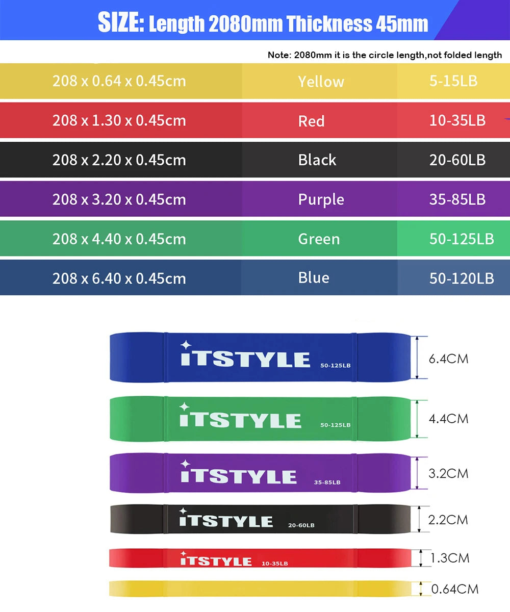 ITSTYLE Resistance Bands Eight Level Crossfit Loop Strap
