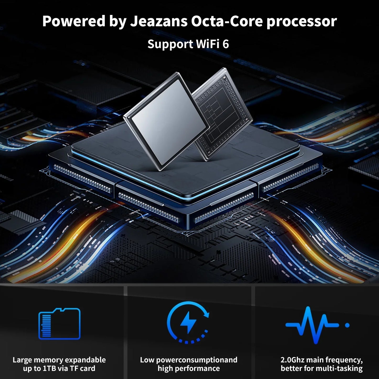 AEEZO-US Android 14 Tablet A523 OctaCore 8GB RAM 64GB