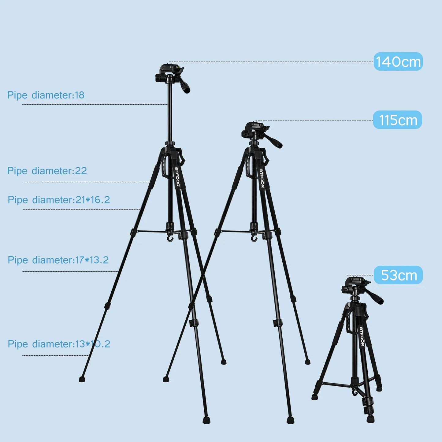 BTFOOR Phone Travel Tripod With Pan Head For Canon Nikon